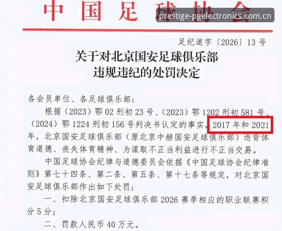 PG电子官方网站评测 中国足协第三批禁足名单全面评测:行业净化与公平竞赛的深度实践